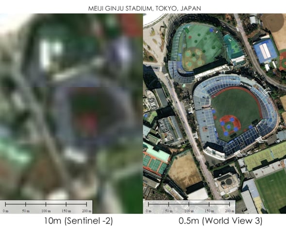 Sentinel vs Worldview